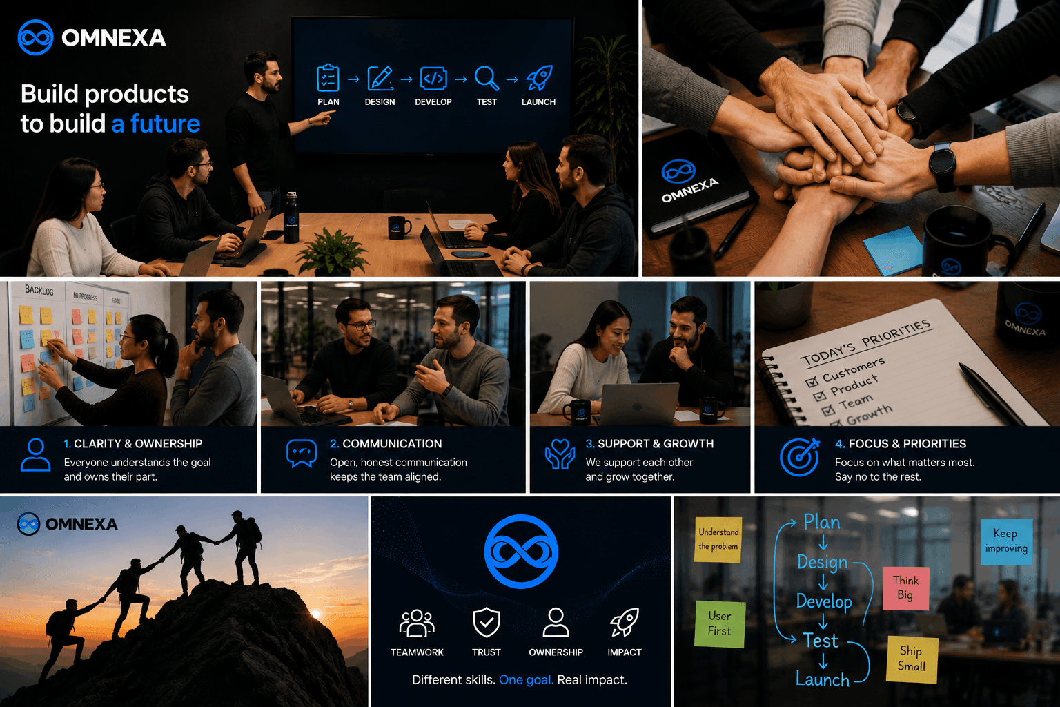 Building a Product Is a Team Sport: How Work Actually Moves Through Omnexa