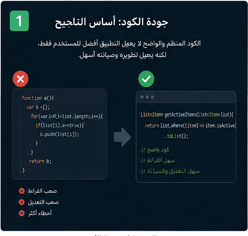 جودة الكود: أساس التطبيق الناجح